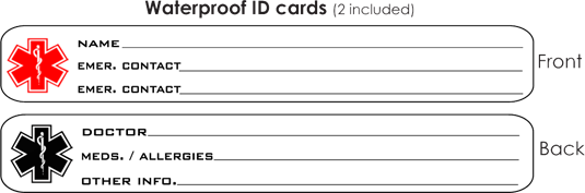 Hardhat ID (WSID-01) Insert Card