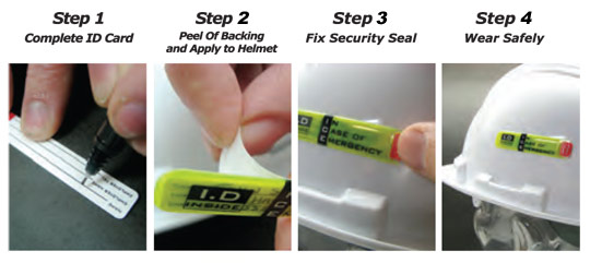 How to use the Hardhat ID